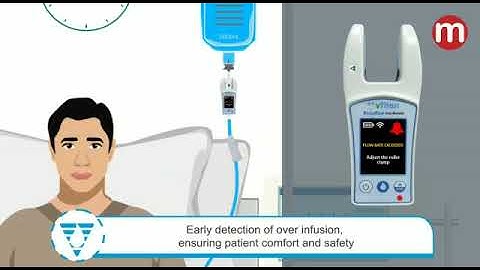 Accuflow Drip Monitor - Smart IV Drip Monitoring System that Reduces the Workload for Nursing Staff