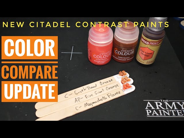 Best alternative primer for Citadel Contrast Color Paint