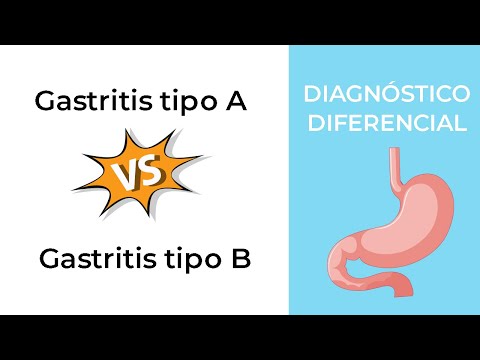 Vídeo: Gastropatía: Definición, Síntomas, Tipos, Diagnóstico Y Tratamiento