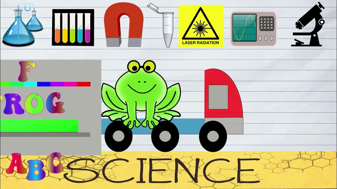 ABC Science (A to Z) YouTube