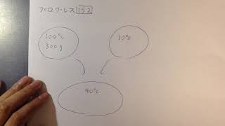 プログレス物理基礎解説 151 152 温度の異なる水の混合 Youtube