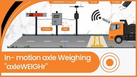 In Motion Axle Weighing   axleWEIGHr