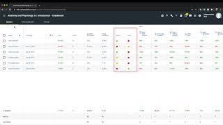 Celebrity eDynamic Learning Tutorial: Introduction to the Teacher Gradebook Profile