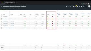 eDynamic Learning Tutorial: Introduction to the Teacher Gradebook