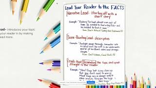 Writing Workshop 12/2: Nonfiction Leads