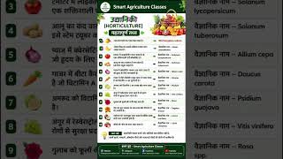 Top 12 Horticulture Important Facts &amp; Scientific Names