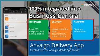 Anvaigo Delivery App - Transit, Delivery, and Confirmation [2/3] screenshot 1