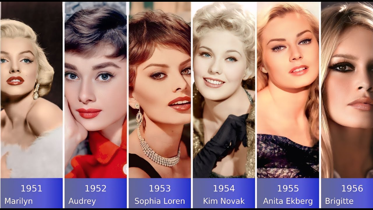 The Most Beautiful Actresses Every Year 1930 - 2025