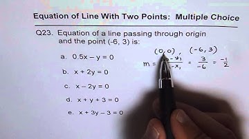 Q23 Equation of Line Through Origin and a Point