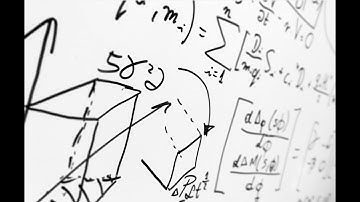 The INTUITION Behind INTEGRATION