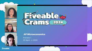 AP Microeconomics Previews - AP Microeconomics Preview 1