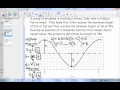 Applications of sinusoidal functions