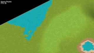 Serous Isometric Physics Prealpha 3