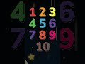 Counting 1 to 10 Song for Kids 🎶 | Learn Numbers 1-10 | Nursery Rhymes | GenB Toons #kidssongs