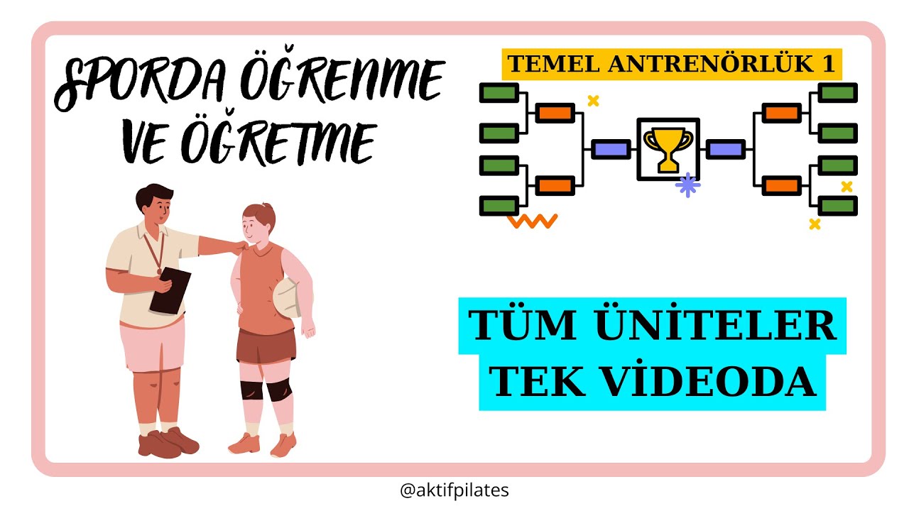 Sporda Öğrenme ve Öğretme | Tüm Bölümler (1–6) | Temel Antrenörlük Sınavına Hazırlık
