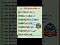 Bharat GK questions | Total Exam Success