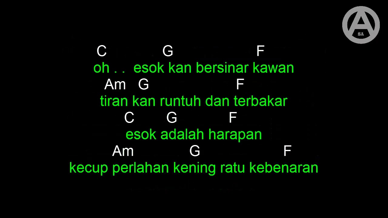 Kunci Gitar Sid Tanah Anarki Kunci Gitar Sunset Di Tanah Kunci Gitar Sid Tanah Anarki Kunci Gitar Sunset Di Tanah