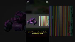 A Simple UV Map for Optimization That Works