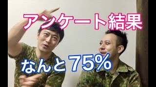 ヒゲ男性の好感度アンケートの結果・男は顔かマネーかアンケート・【Freeトーク】