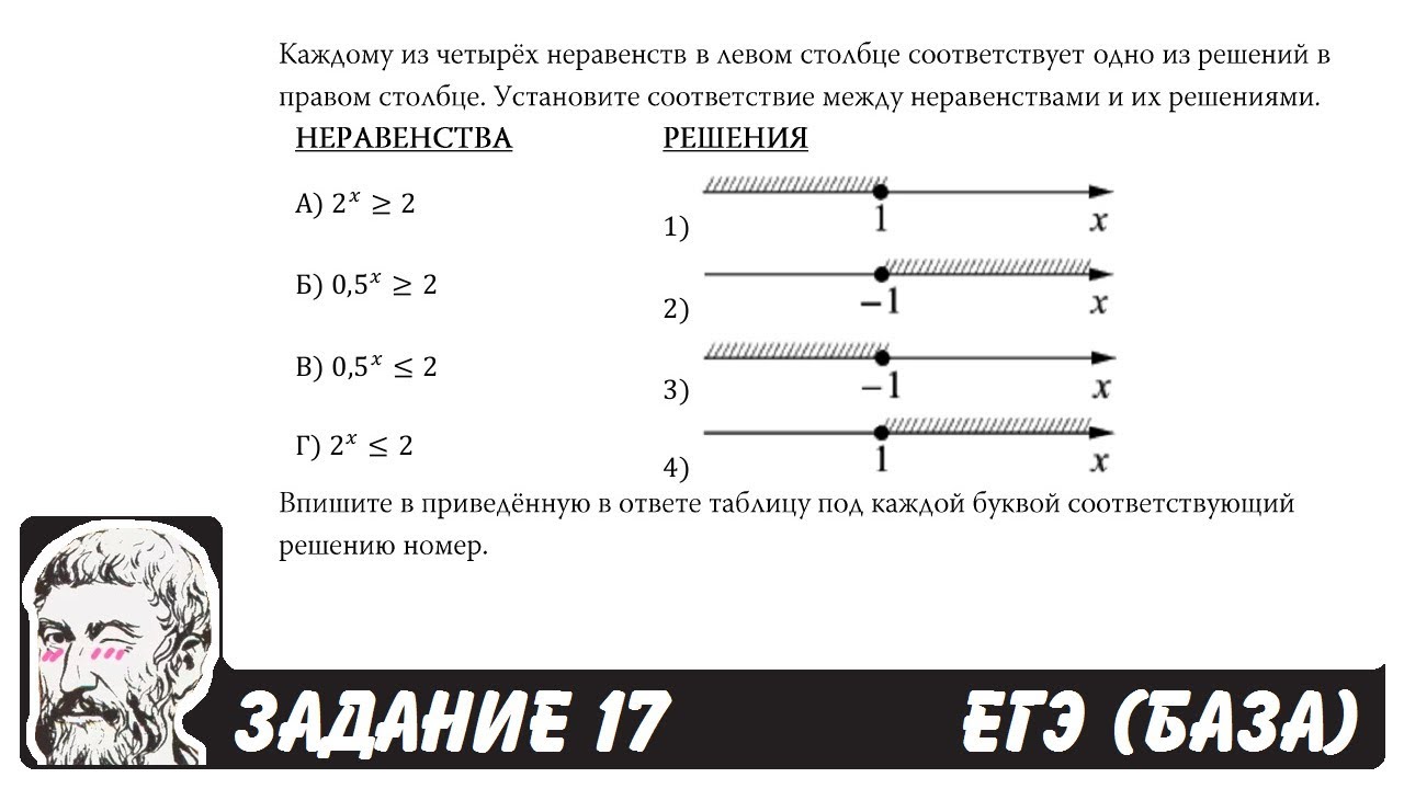 Егэ база задание 17