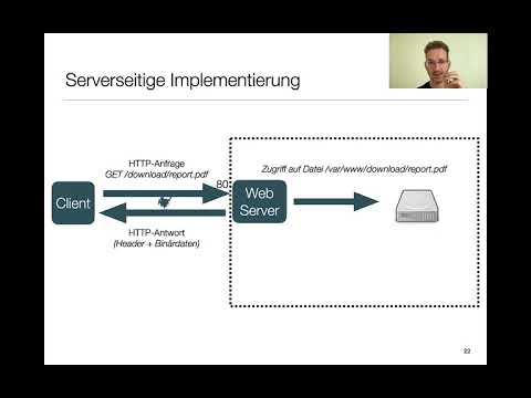 Video: Enthält der HTTP-Host-Header den Port?