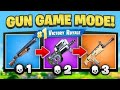 Nuevo Modo de Juego GUN GAME!! *Dificil* + Partida de 22 Personas Fornite esta Muriendo(Bueno)