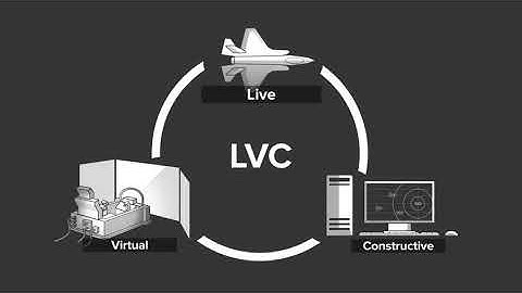 Cubic | Mission & Performance Solutions, F-35 Live Virtual Constructive (LVC)