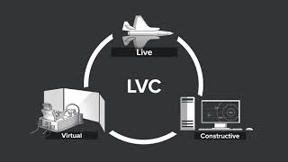 Cubic | Mission & Performance Solutions, F-35 Live Virtual Constructive (LVC)
