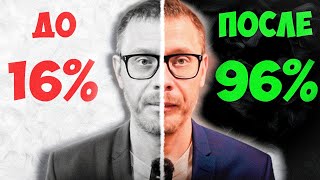 How to make your brain do difficult things