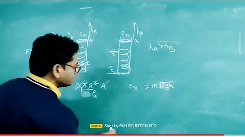FIITJEE ARCHIVE (JEE ADVANCE PYQ) ELECTROMAGNETIC INDUCTION SCQ/MCQ Discuss by RKH SIR(B.TECH IITD)