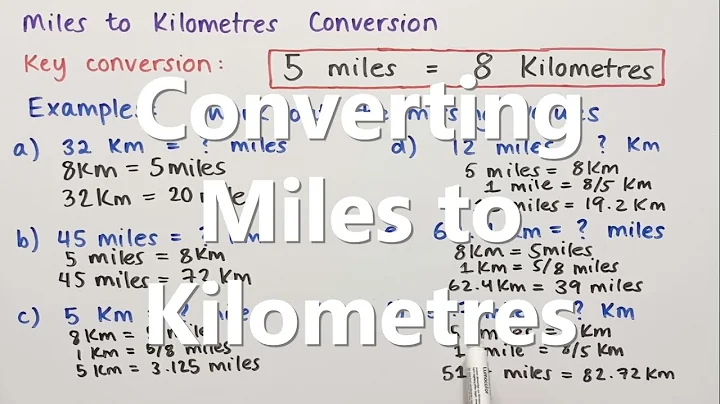 Converting Miles to Kilometres