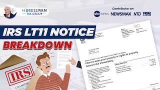 LT11 Why You Must File Collection Due Process To Save IRS Seizures