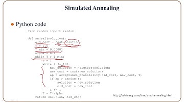 Heuristic optimization