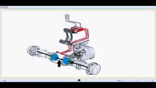 Animation - How hydraulic brake circuit works in a construction machine.✔
