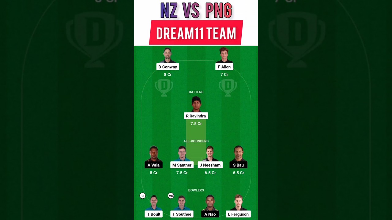 NZ vs PNG Dream11 Team, NZ vs PNG Dream11 Prediction, NZ vs PNG Dream11: Fantasy Tips Analysis