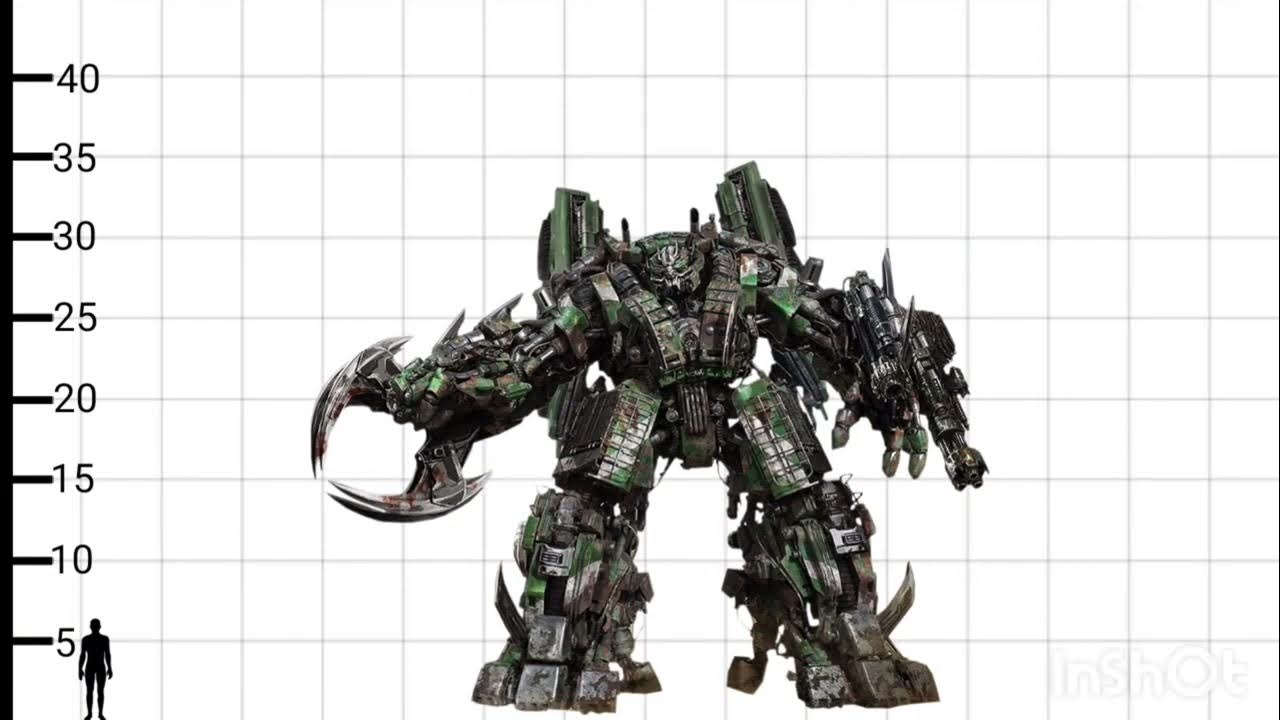 Bayverse Transformers Size Comparison YouTube