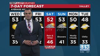 Sacramento evening weather forecast - Dec. 6, 2022
