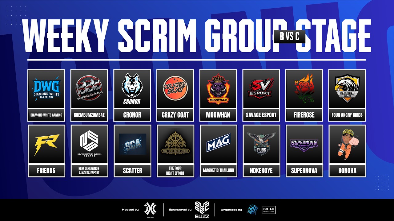 🔴LIVE สด!!! ICONIC WEEKLY SCRIM Season 1 | WEEK OF 24 TEAMS DAY 2 - B ...