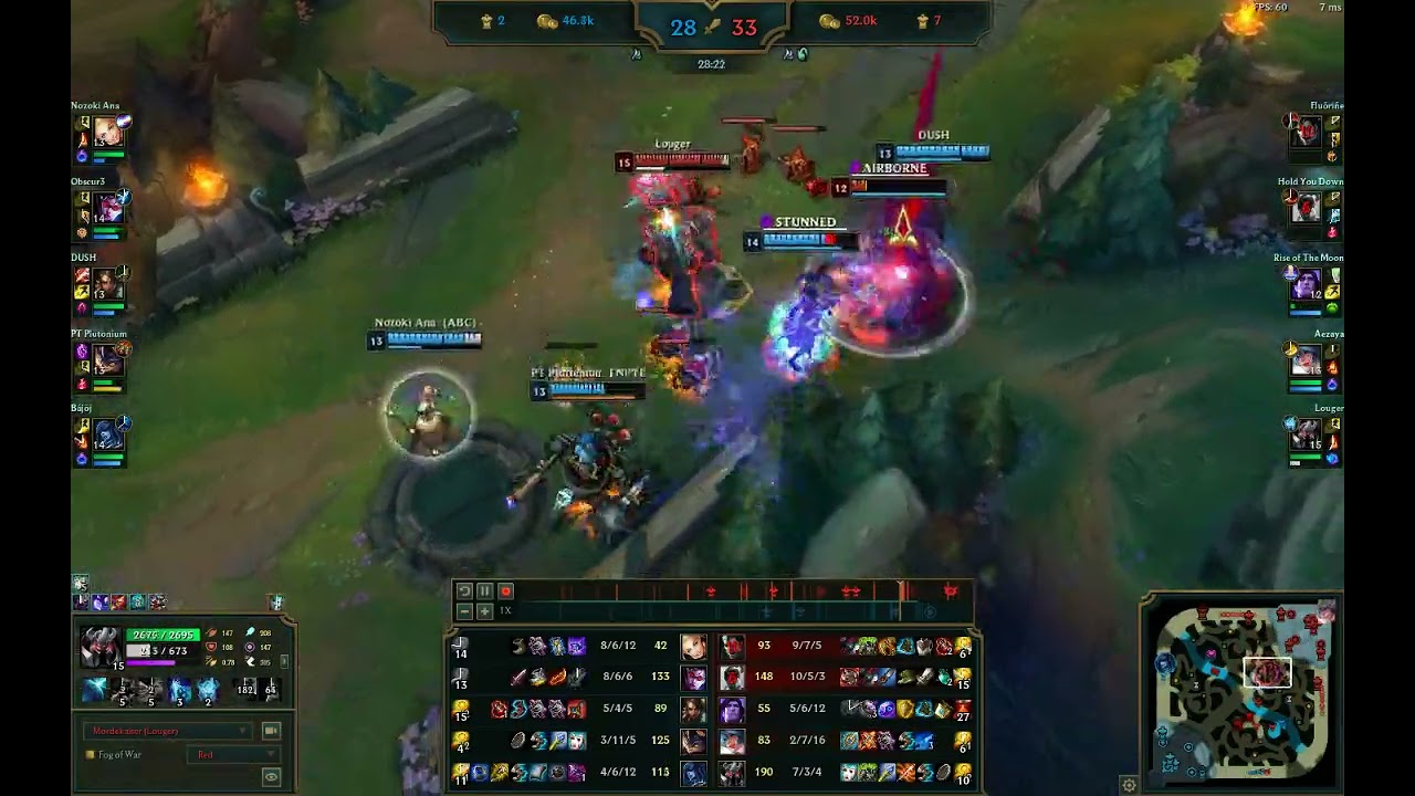 I miss pre-rework Mordekaiser | LoL 2019