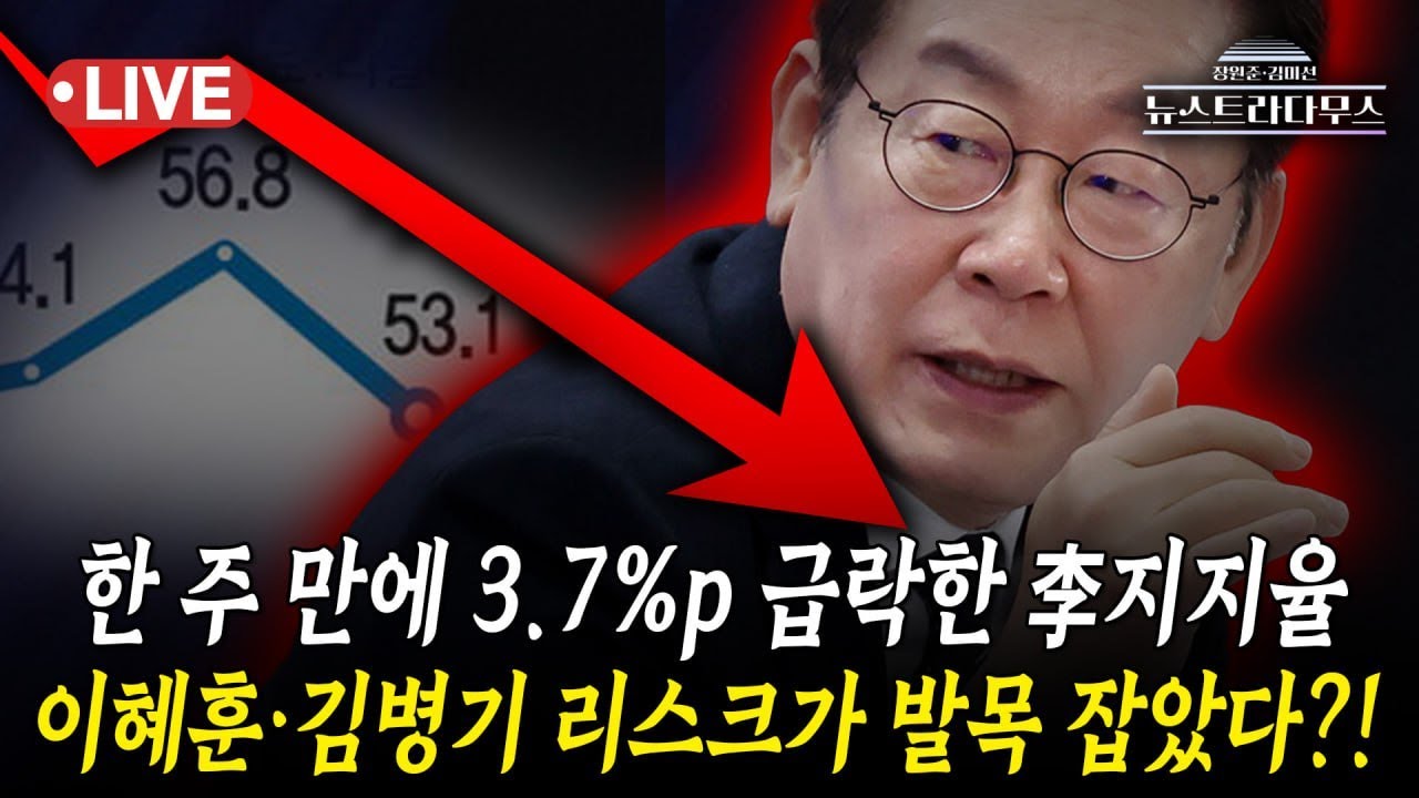 [🔴LIVE] 이혜훈 청문회 파행!! 李 지지율은 3.7%p 급락!! 이혜훈·김병기 리스크가 발목 잡았다?!/설주완 출연 [뉴스트라다무스]