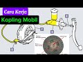 Cara Kerja Kopling Mobil | #kopling #otomotif #clutch #mobil #smk #kanvas #pedal #inputshaft #viral