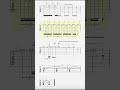 Guitar Tab: Firehouse - Don’t Treat Me Bad #firehouse #guitartab #guitartranscription