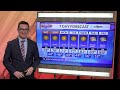 Jacob: "Mild temps for now, but warmth returns"
