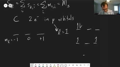 Chapter 8: Electron Configurations | CHM 309 | 090