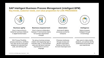 SAP Community call: SAP Intelligent BPM – Master Business Processes with SCP