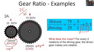 Lecture 11 - DYNAMICS - Kinematics of Rigid Body - Part 3