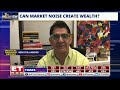 Ignore Valuations? Here's How Smart Investors Think About Quality Stocks | Safir Anand | ET Now