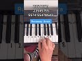 Runaway Aurora Piano Easy Tutorial #piano #pianotutorial #shorts #pianomusic