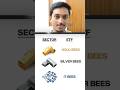 Sector & ETF Tamil | Finance Akthar | Share Market | Mutual Fund SIP | Goldbees | Silver ETF | Itbee