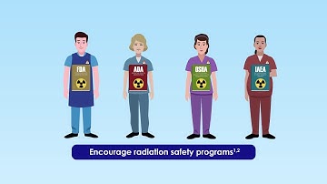 Instadose SMARTER dosimetry small practice